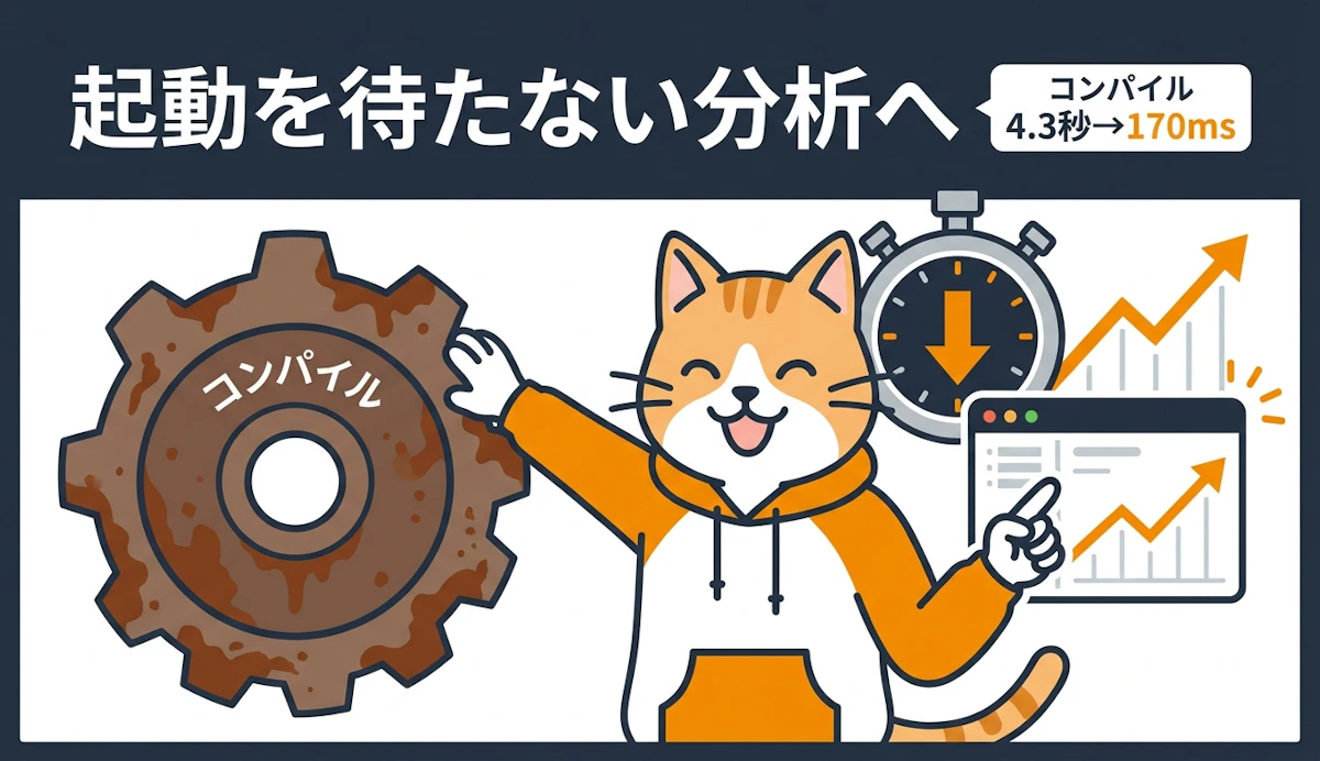 Amazon Redshiftのコンポジション技術でBIダッシュボードとリアルタイム分析を高速化する仕組み