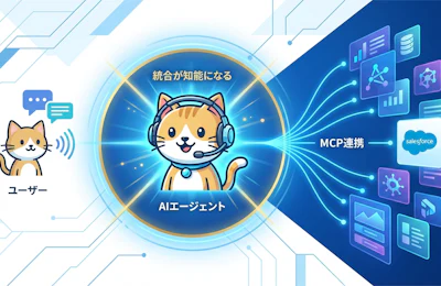 Amazon ConnectとSalesforceのMCP連携に学ぶAIエージェント統合アーキテクチャ設計