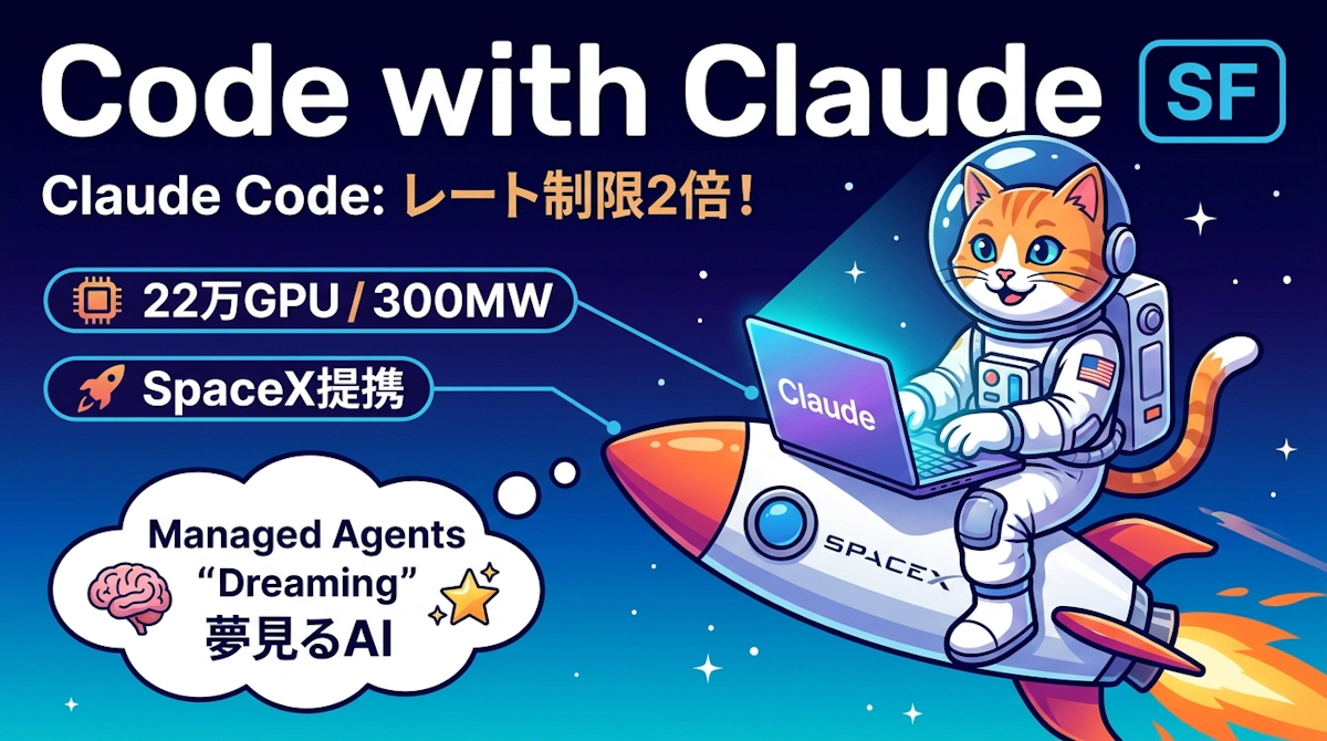 AnthropicがCode with Claude SFで示した次世代AI開発の全貌 SpaceX提携からManaged Agents強化まで
