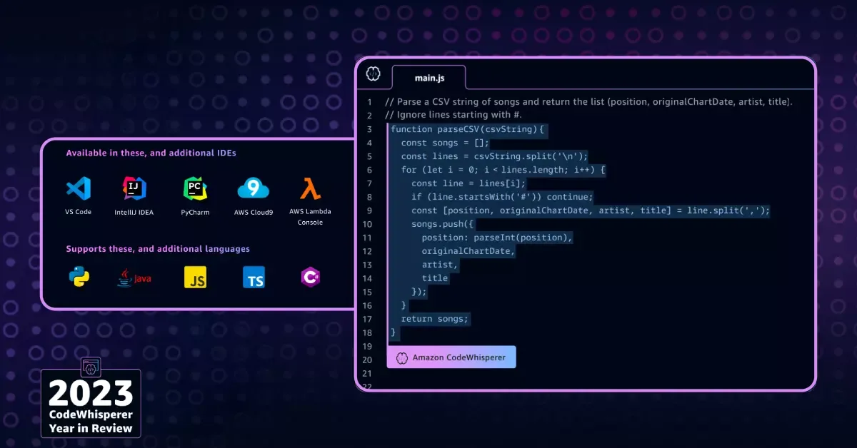 AmazonのCodeWhispererに関する内部評価