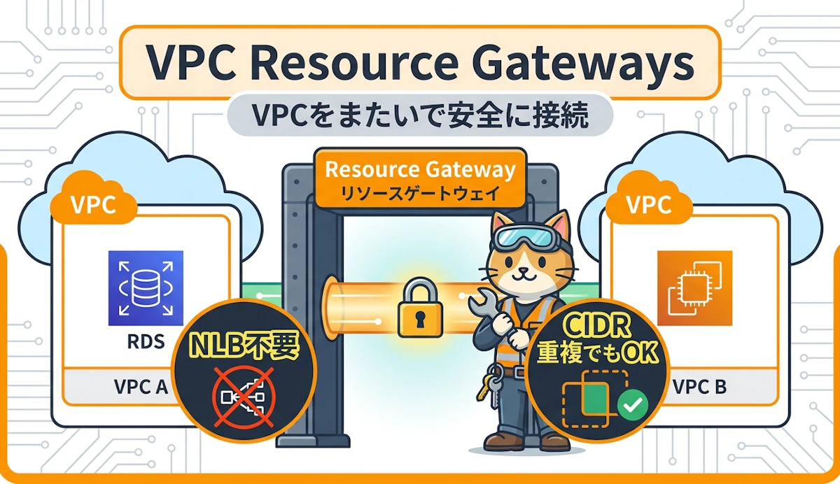 AWS VPC Resource Gateways 実装パターンとユースケース徹底解説