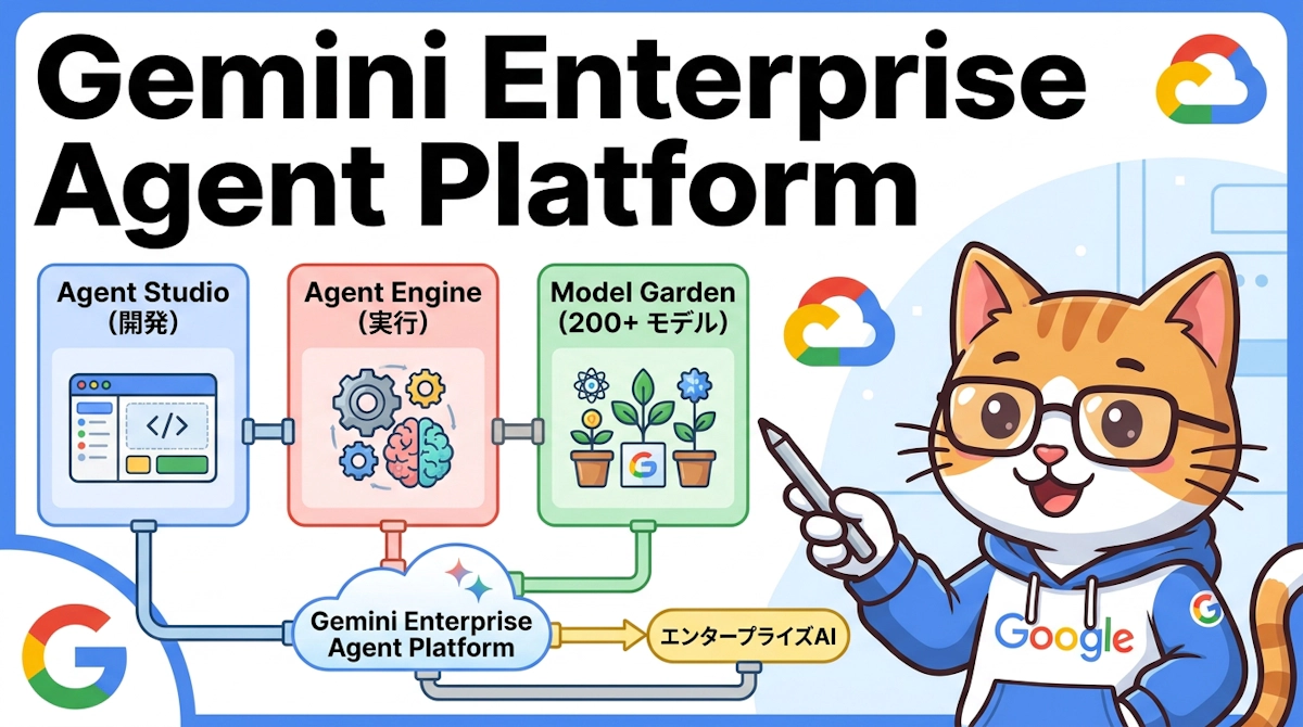 GoogleがGemini Enterprise Agent Platformを発表——エンタープライズAIエージェント開発の新時代