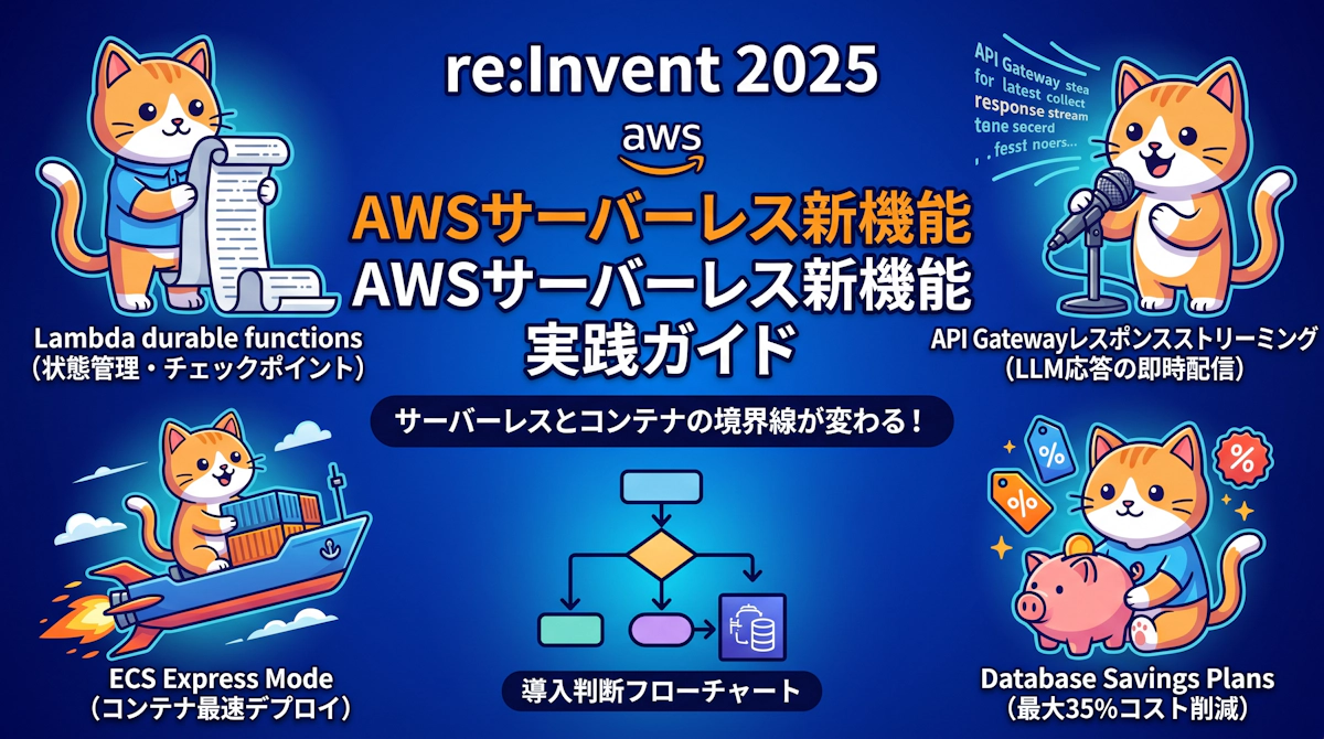 re:Invent 2025 注目サーバーレス機能の実践活用ガイド — 本番アーキテクトが押さえるべき導入判断と設計パターン