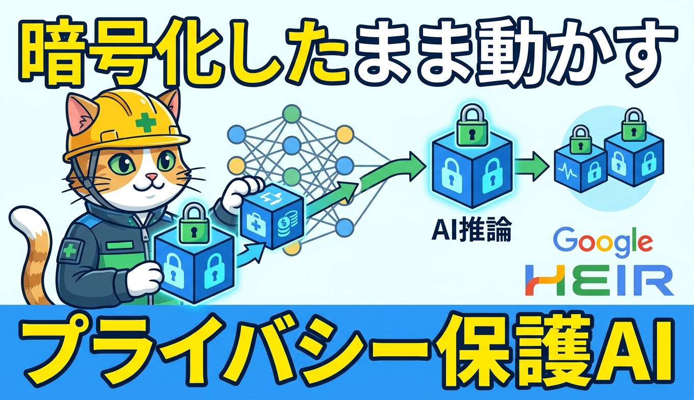 暗号化したまま動かすプライバシー保護AIをHEIRで実現する仕組み