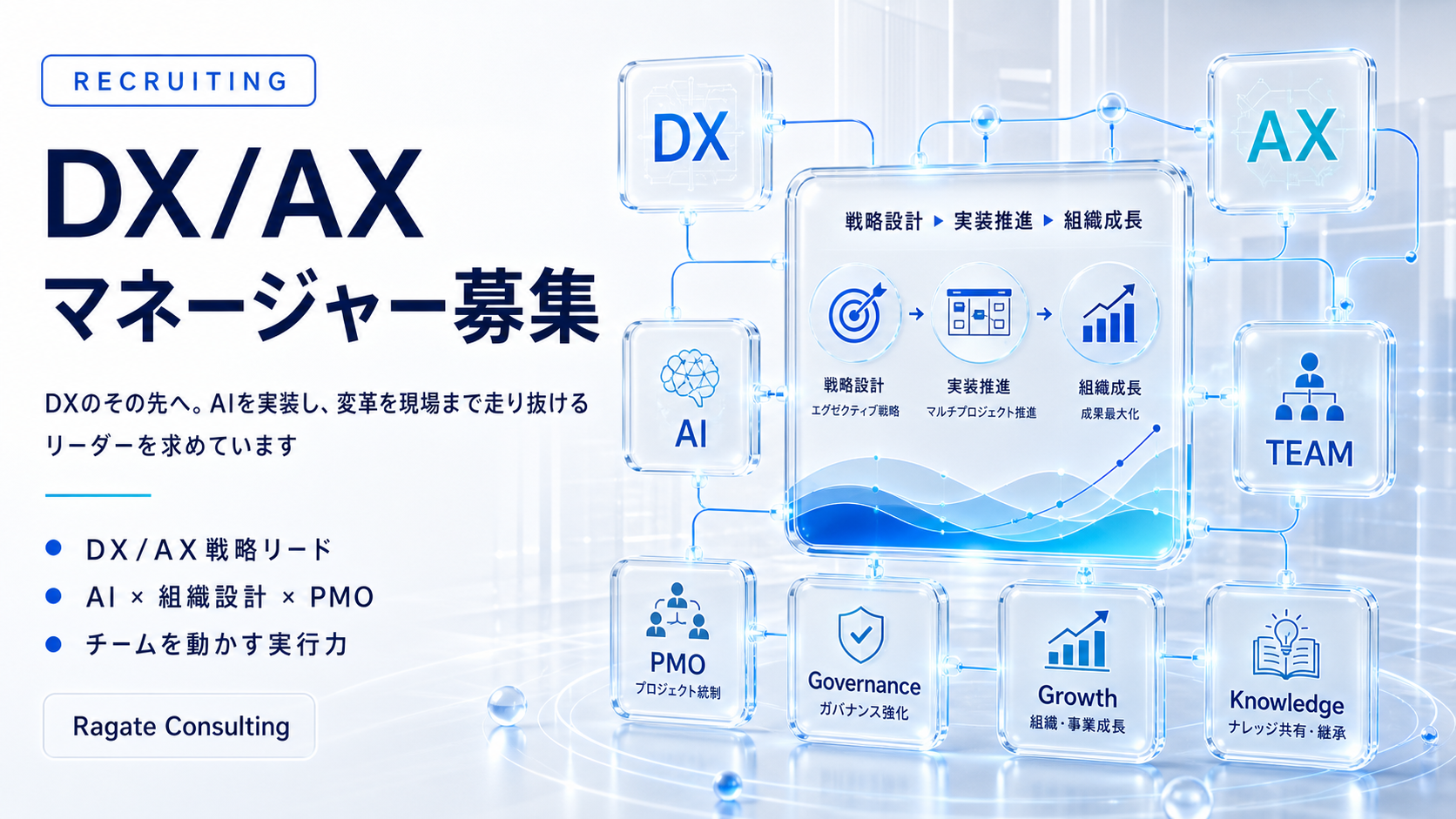 DX/AXマネージャー募集 のサムネイル
