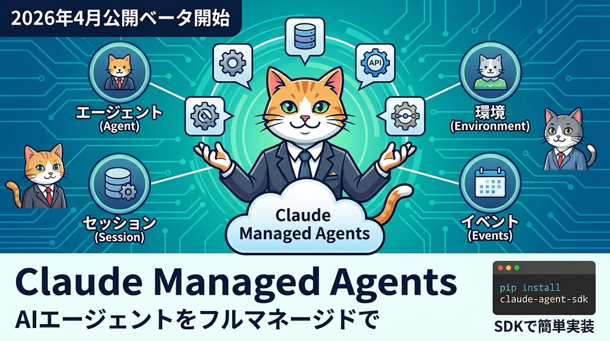 AnthropicがClaude上でManaged Agentsを公開ベータ開始 — AIエージェント開発の新時代
