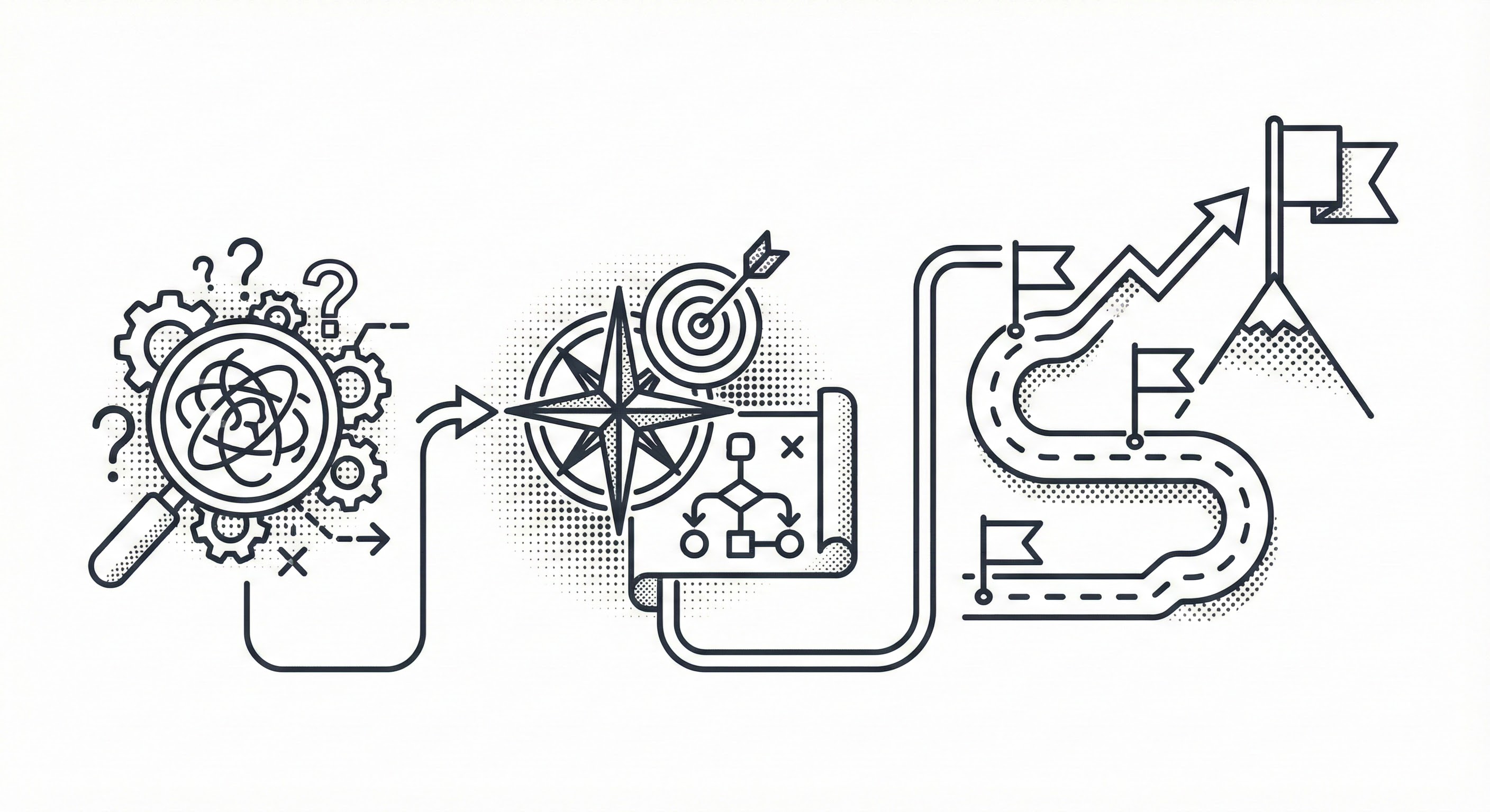 BPM分析と戦略策定