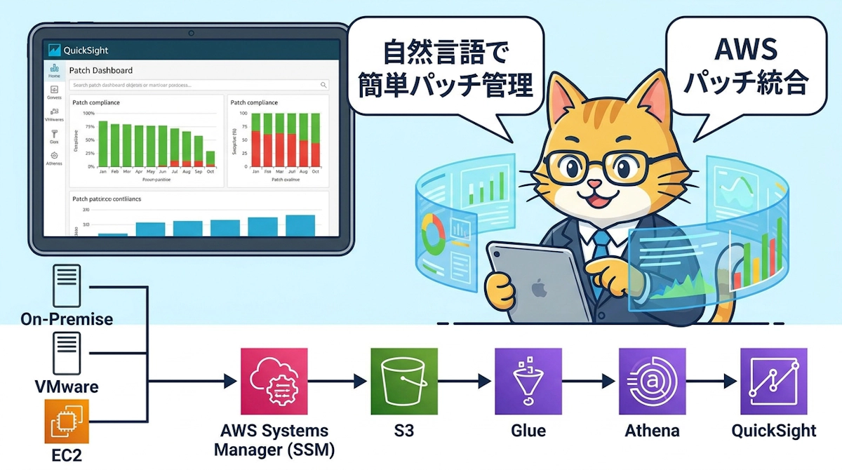 Amazon QuickSightとSystems Managerで実現するエンタープライズ向けパッチ管理ダッシュボード