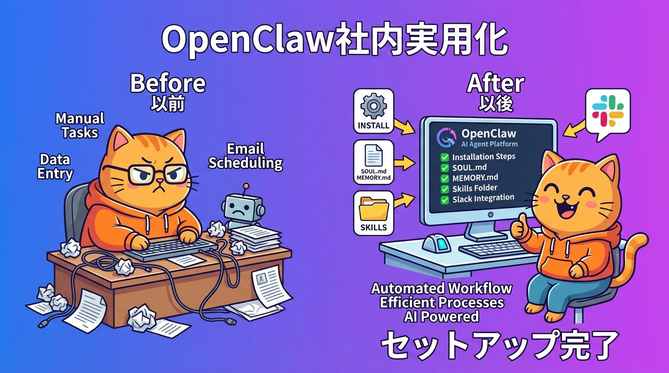 OpenClaw社内実用化 セットアップフロー