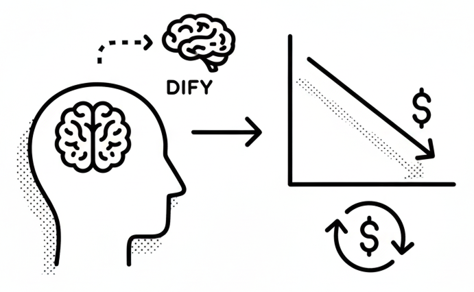内製化と継続運用