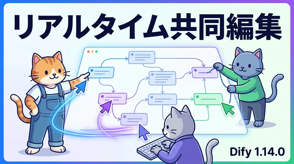 Dify 1.14.0 リリース — リアルタイムワークフロー共同編集でチームのAI開発が変わる