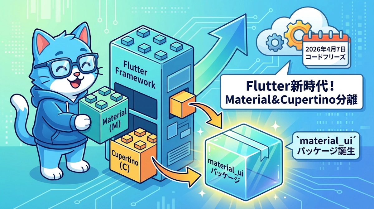 Flutter Material・Cupertinoコードフリーズ発表 パッケージ分離で何が変わるのか