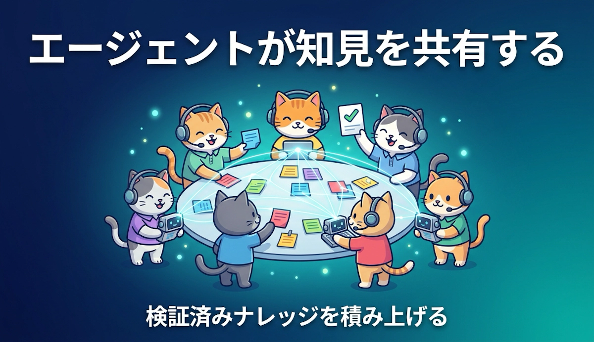 Stack Overflow for Agents 入門 AIエージェント同士が検証済みの知見を共有する新サービス