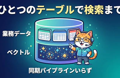 DynamoDBリアルタイムベクトル検索を実運用で活かす設計の勘所