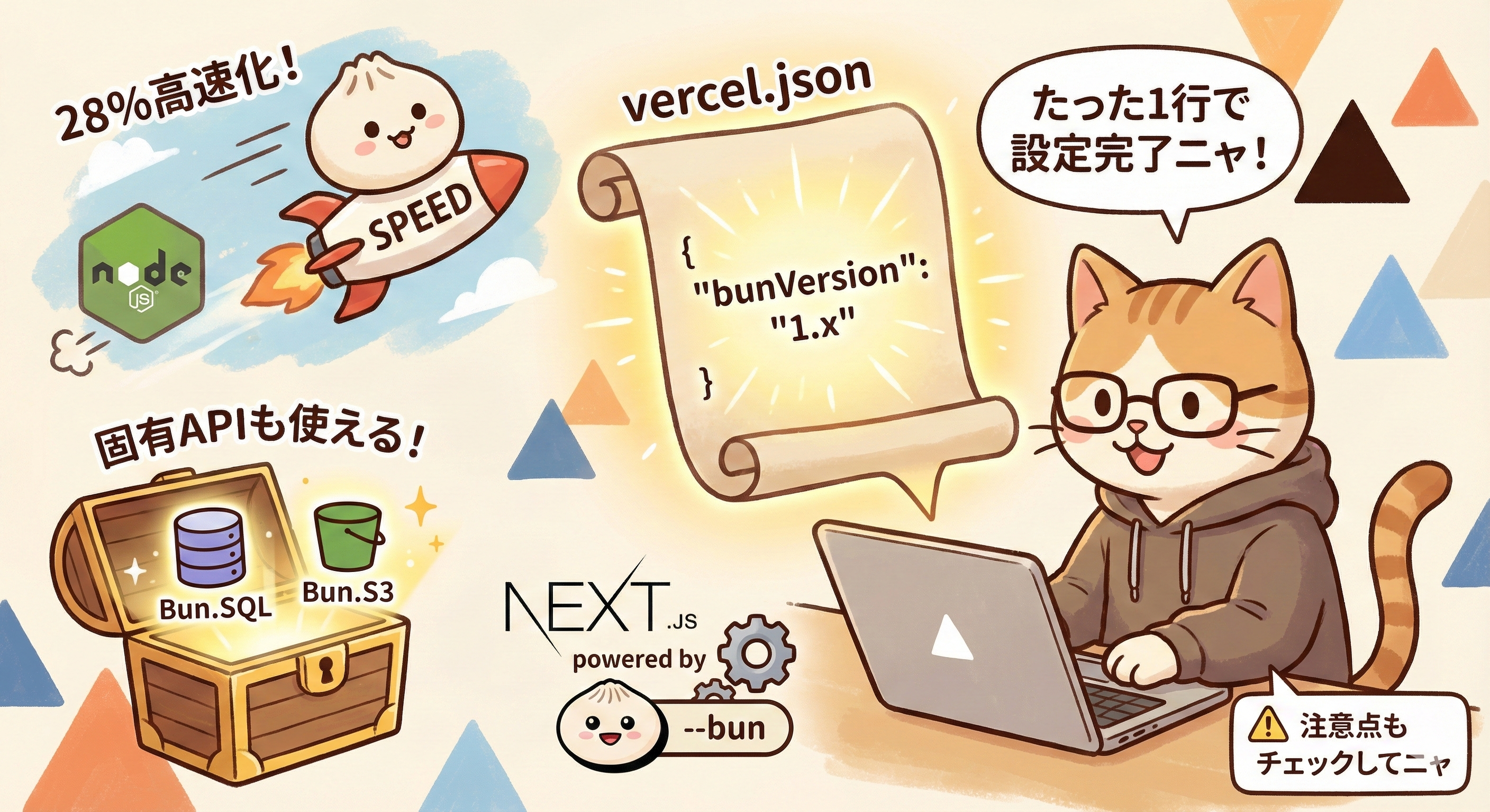 Vercel FunctionsでBunを使うと28%高速化できる