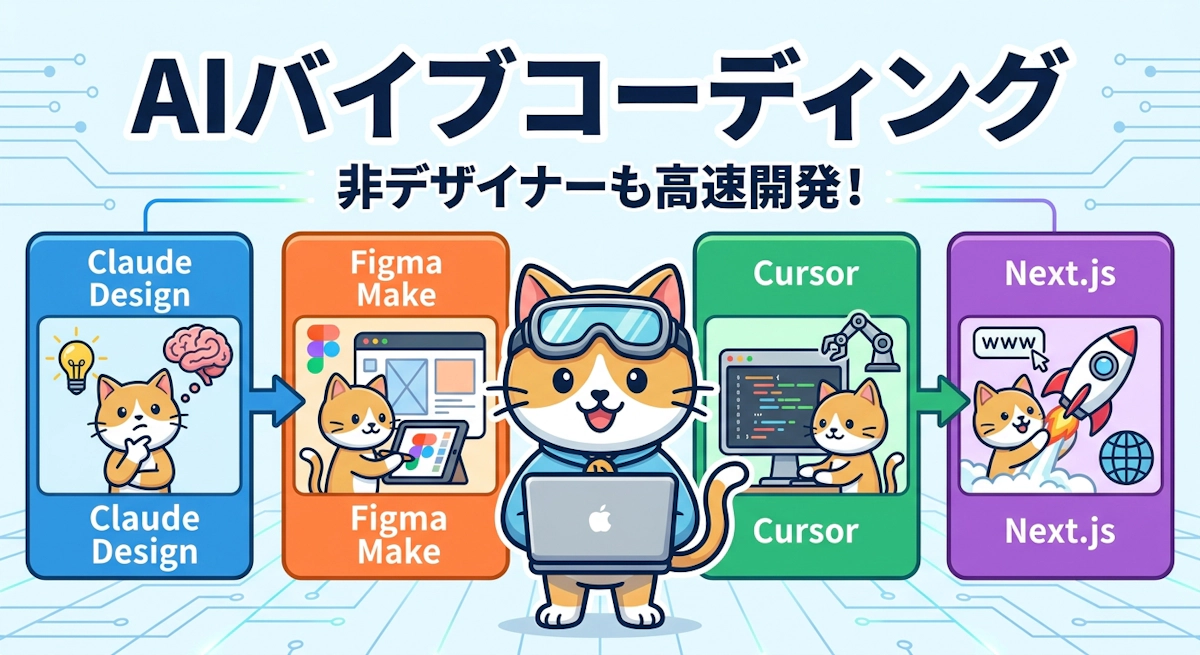 バイブデザインからバイブコーディングへ 3日間で学んだAIツール活用フロー