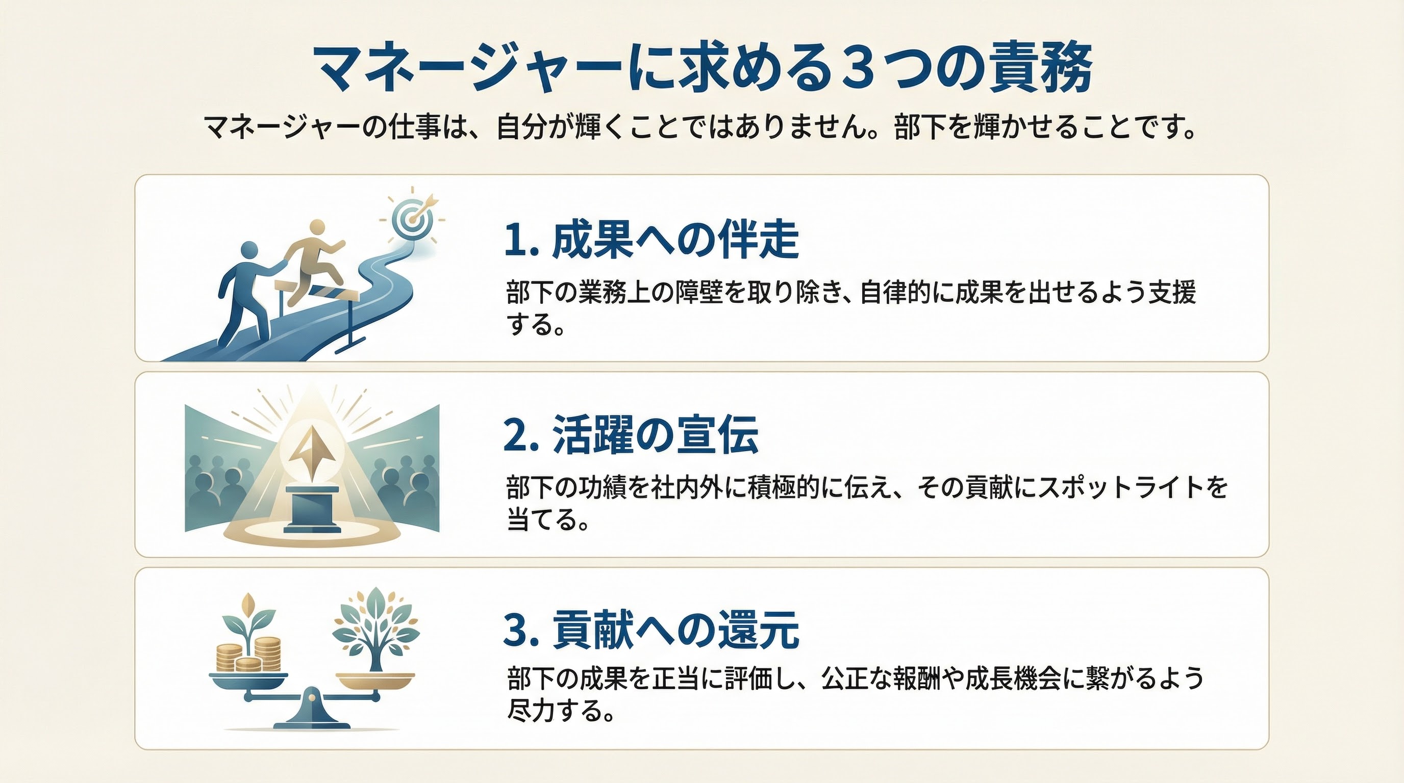 マネージャー職が担う役割と期待 ファーストビュー画像