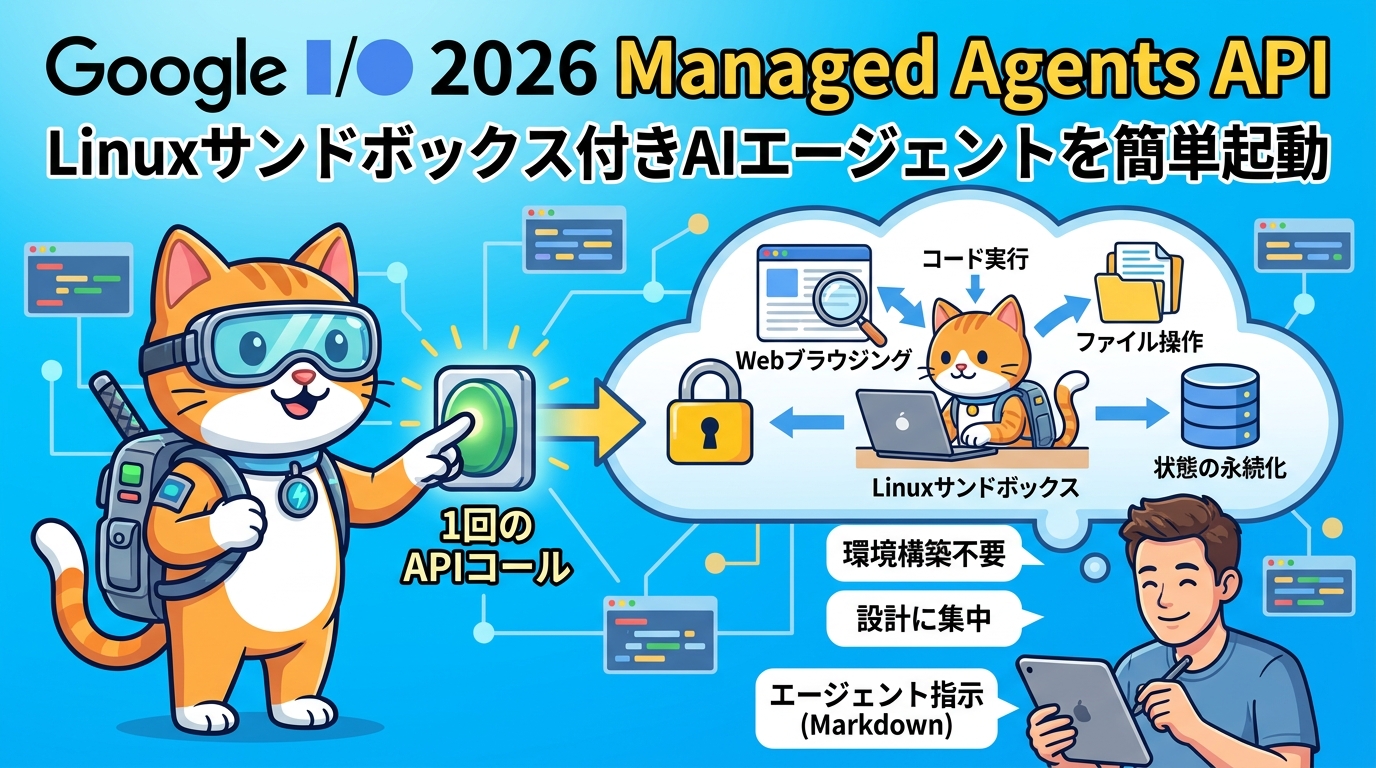 Google Managed Agents APIが変えるAIエージェント実装の前提とMarkdownだけで動く新しい開発体験