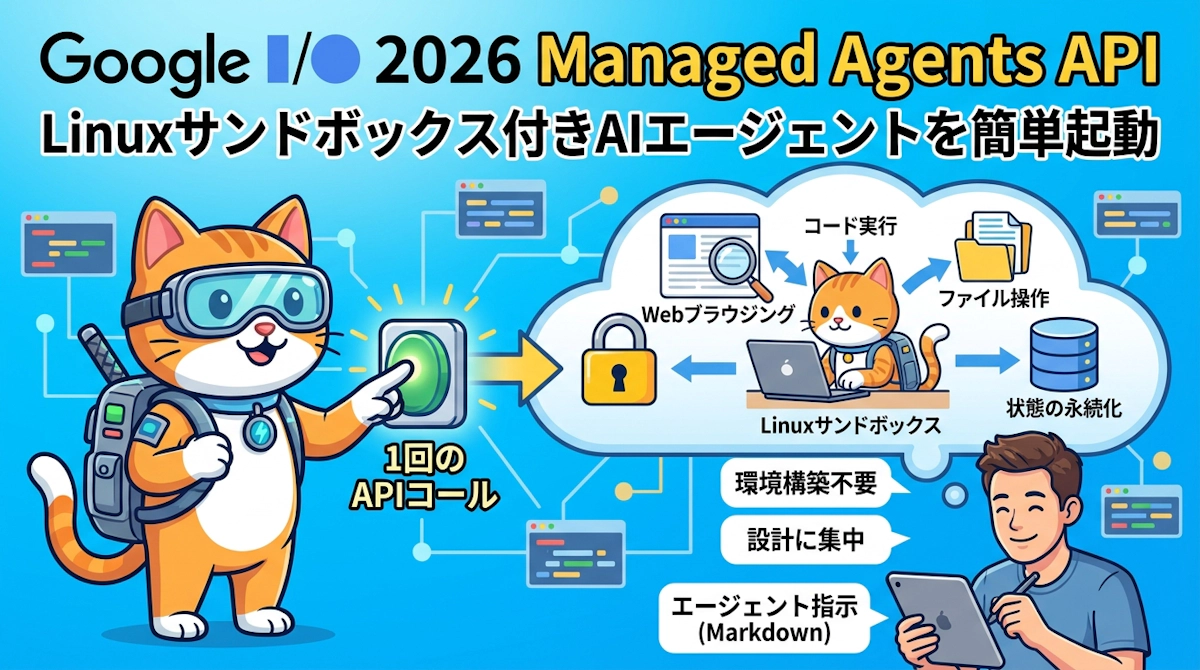 Google Managed Agents APIが変えるAIエージェント実装の前提とMarkdownだけで動く新しい開発体験