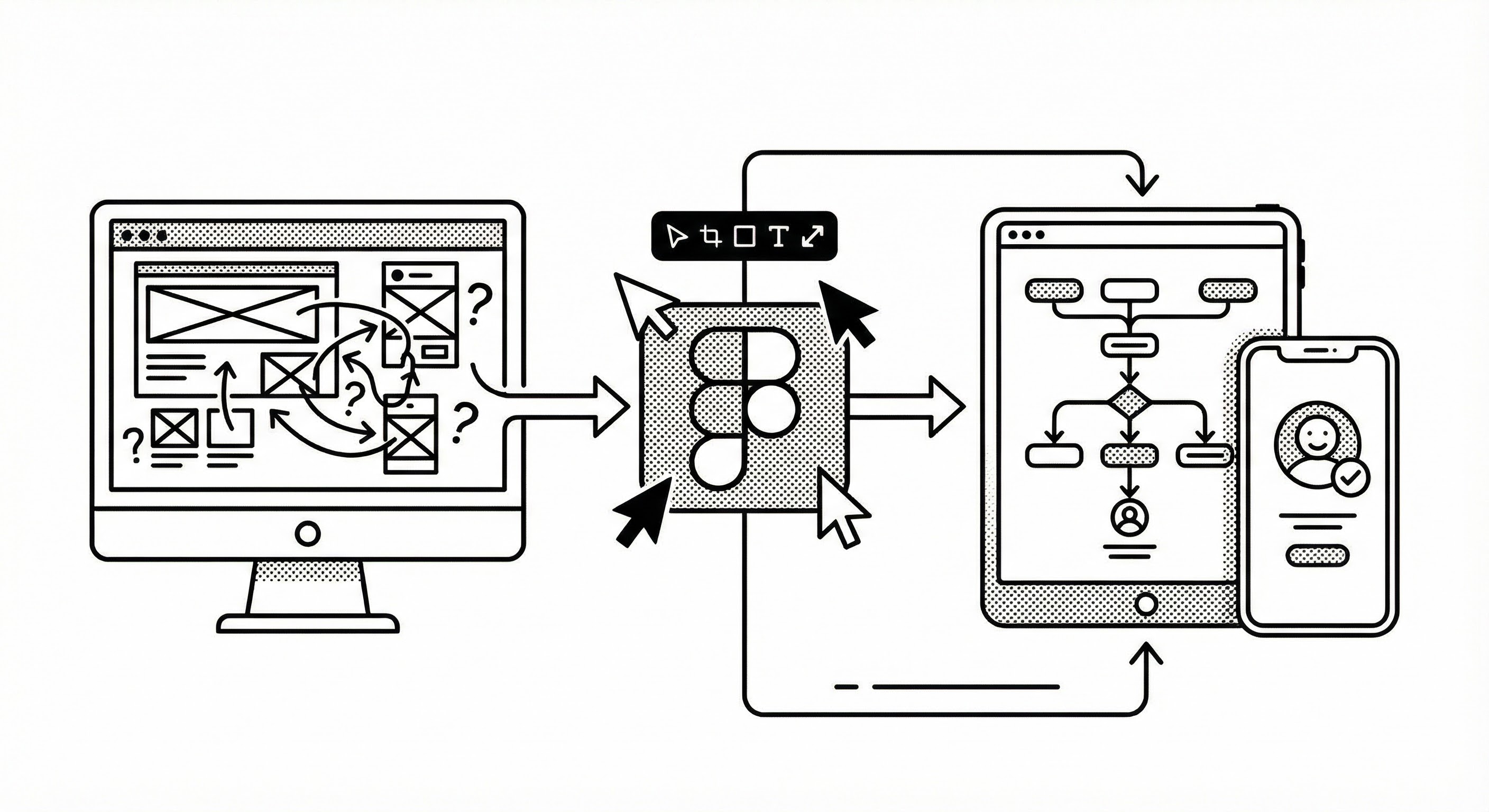 UI/UXデザイン刷新