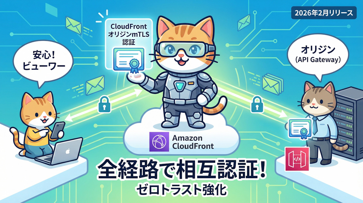 Amazon CloudFront オリジン mTLS をやってみた――証明書ベースのゼロトラスト認証でオリジン保護を強化する