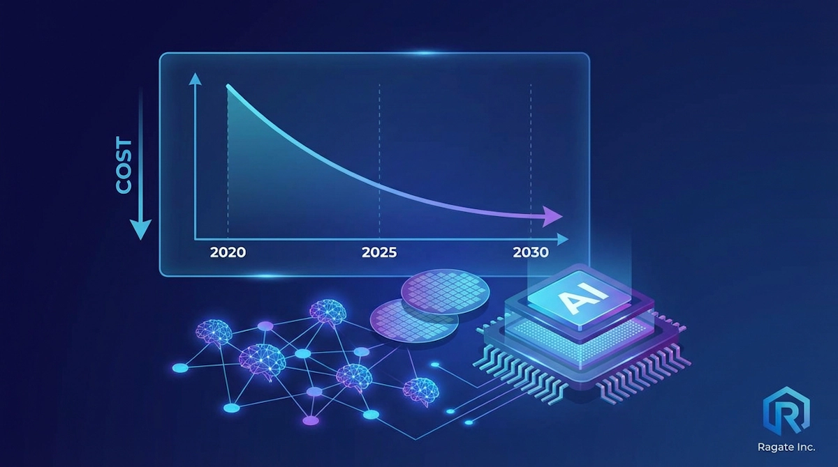 LLM推論コストは2030年に90%削減される——ガートナー予測から読み解くAI投資の最適戦略