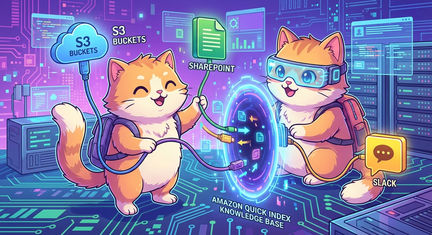 複数のデータソースを統合するAmazon Quick Indexのイメージ