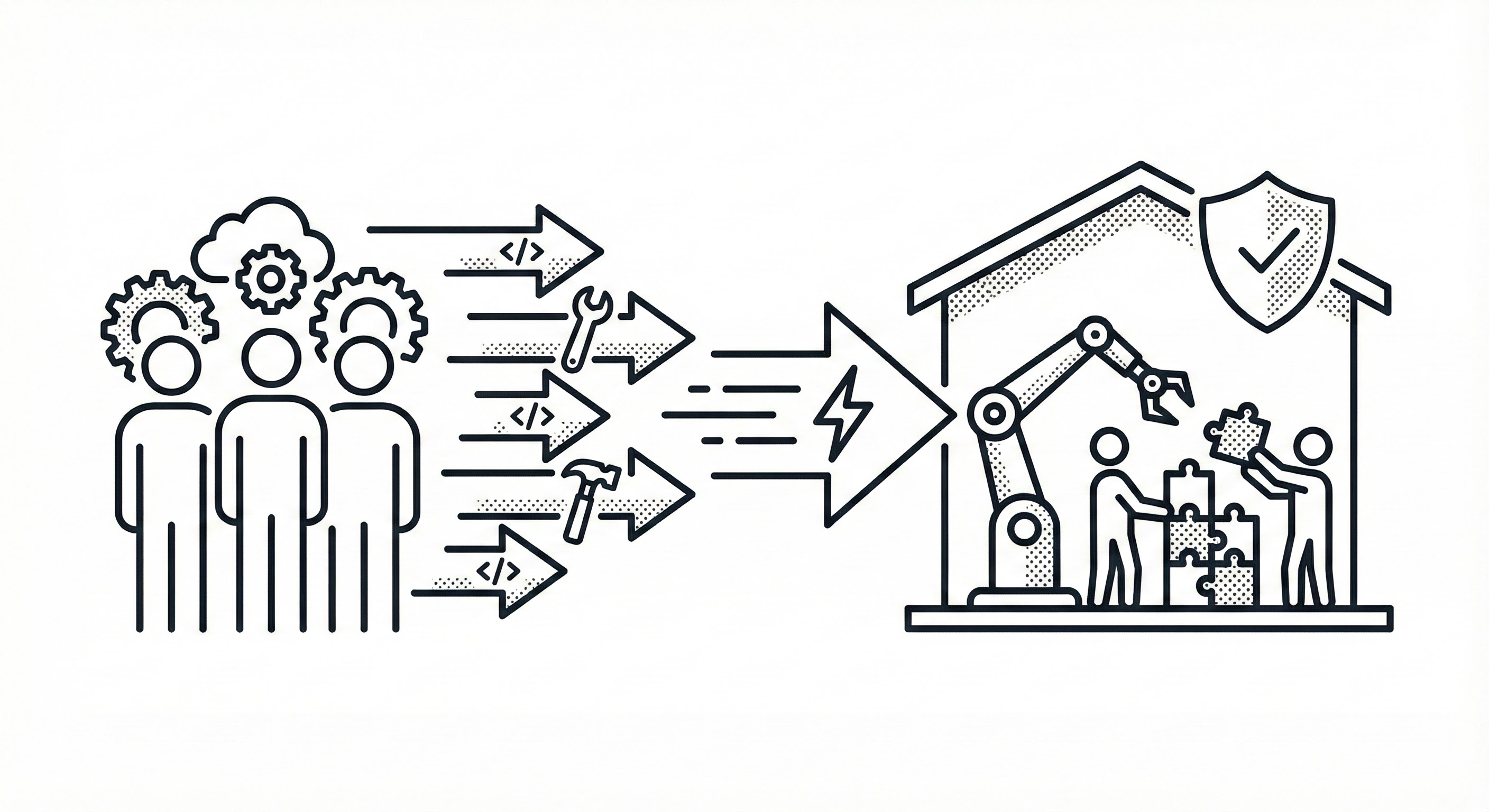 実践的な内製化支援