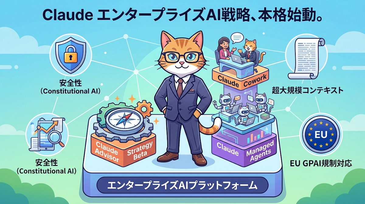 AnthropicがエンタープライズAIで仕掛ける3層戦略とClaudeの本気度