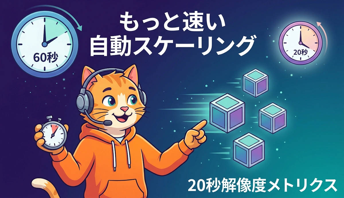 Amazon ECSの高解像度メトリクス(20秒解像度)で実現する高速サービスオートスケーリング