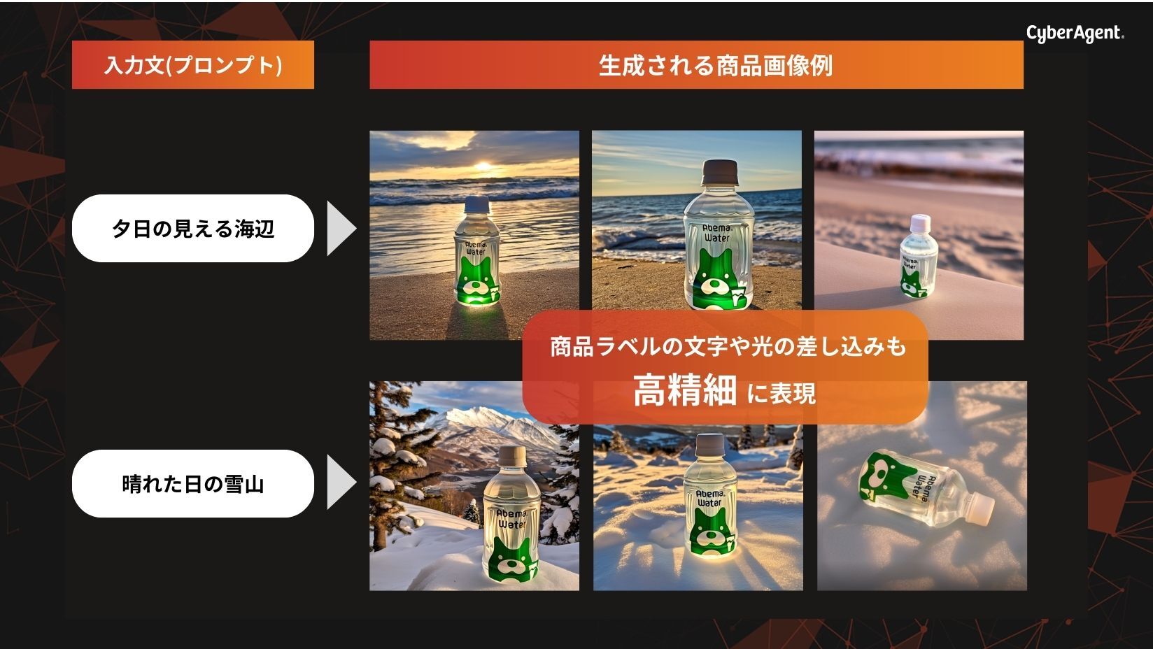 サーバーエージェント事例：通常の商品画像生成では自動生成が難しいとされる、ガラス瓶などの透明商材が背景に溶け込む画像や商材へ差し込む光など、複雑な表現にも対応