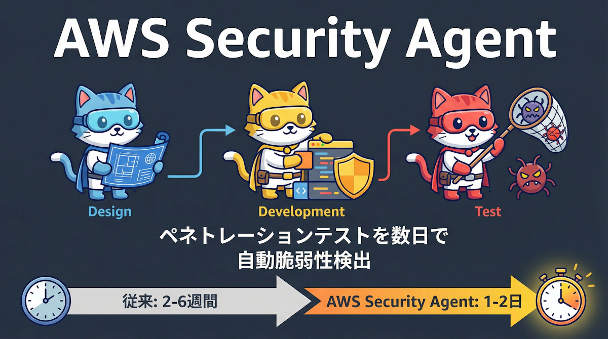 AWS Security Agent でオンデマンドペネトレーションテストが一般提供開始されました