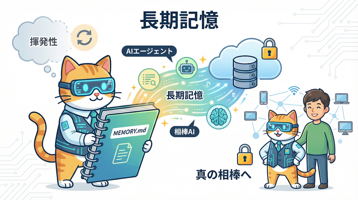AIエージェントに長期記憶を持たせるMEMORY.md活用術