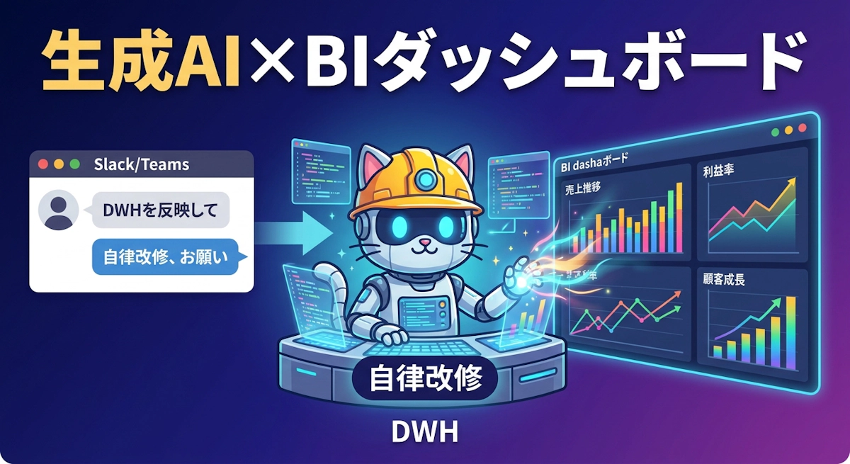 生成AI×BIダッシュボード——マーケ・経営企画の会話から自律的にDWHクエリを改修する世界