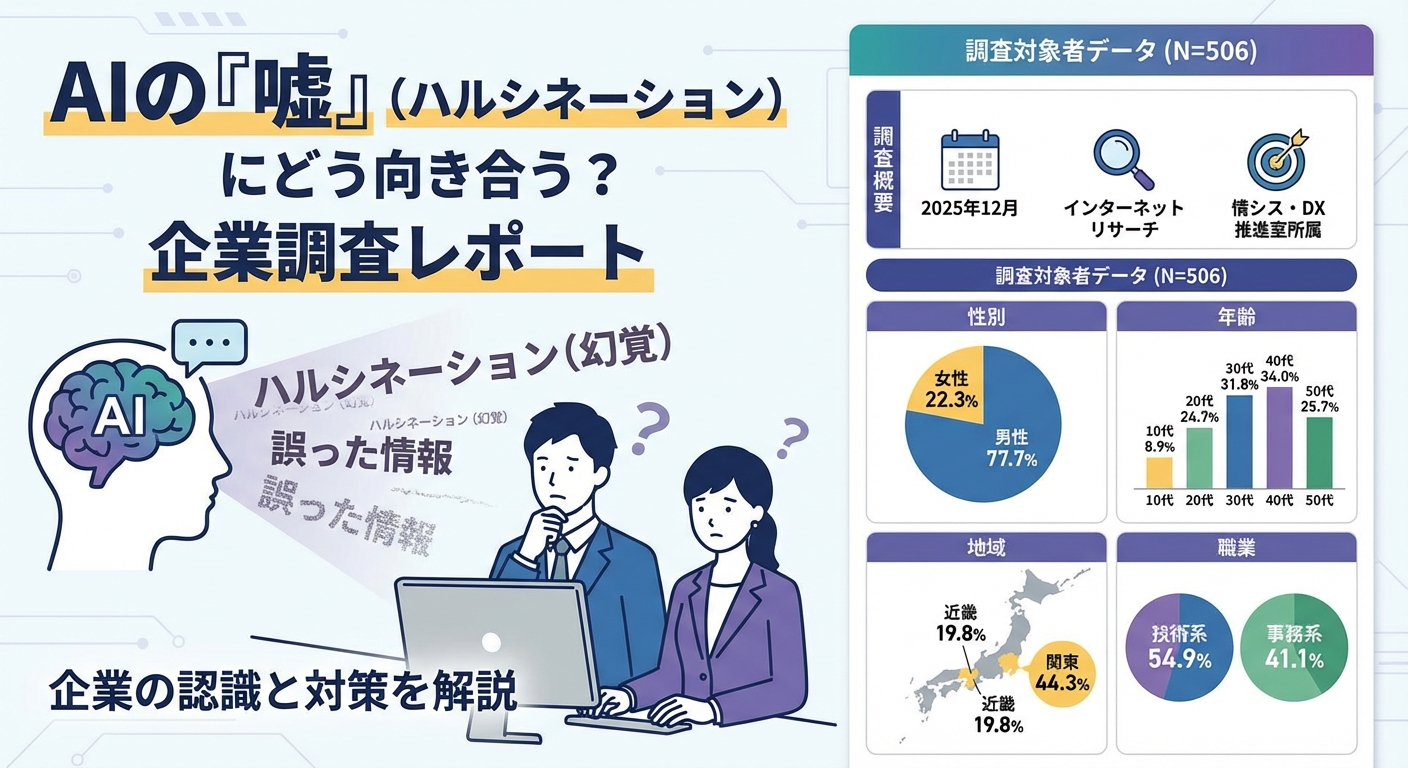 【505名調査】生成AIのハルシネーション対策｜35%の企業が懸念する出力精度問題の解決策