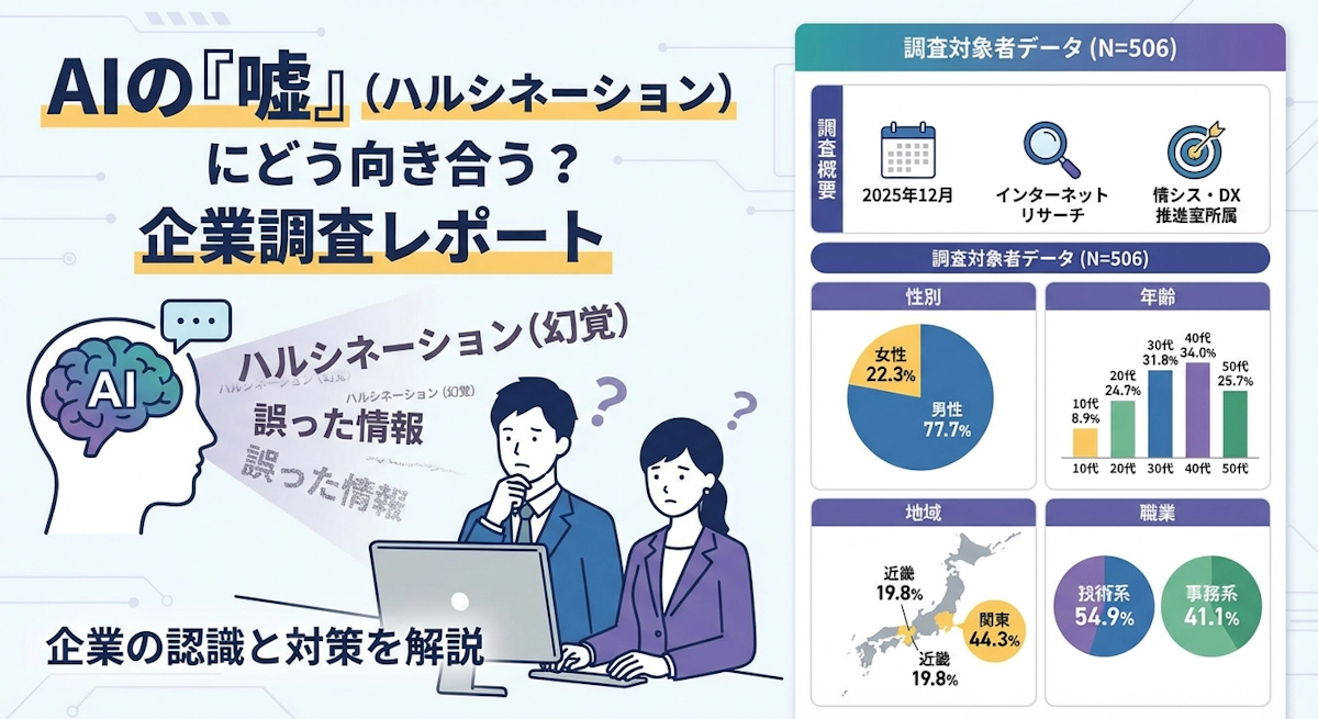 【505名調査】生成AIのハルシネーション対策｜35%の企業が懸念する出力精度問題の解決策