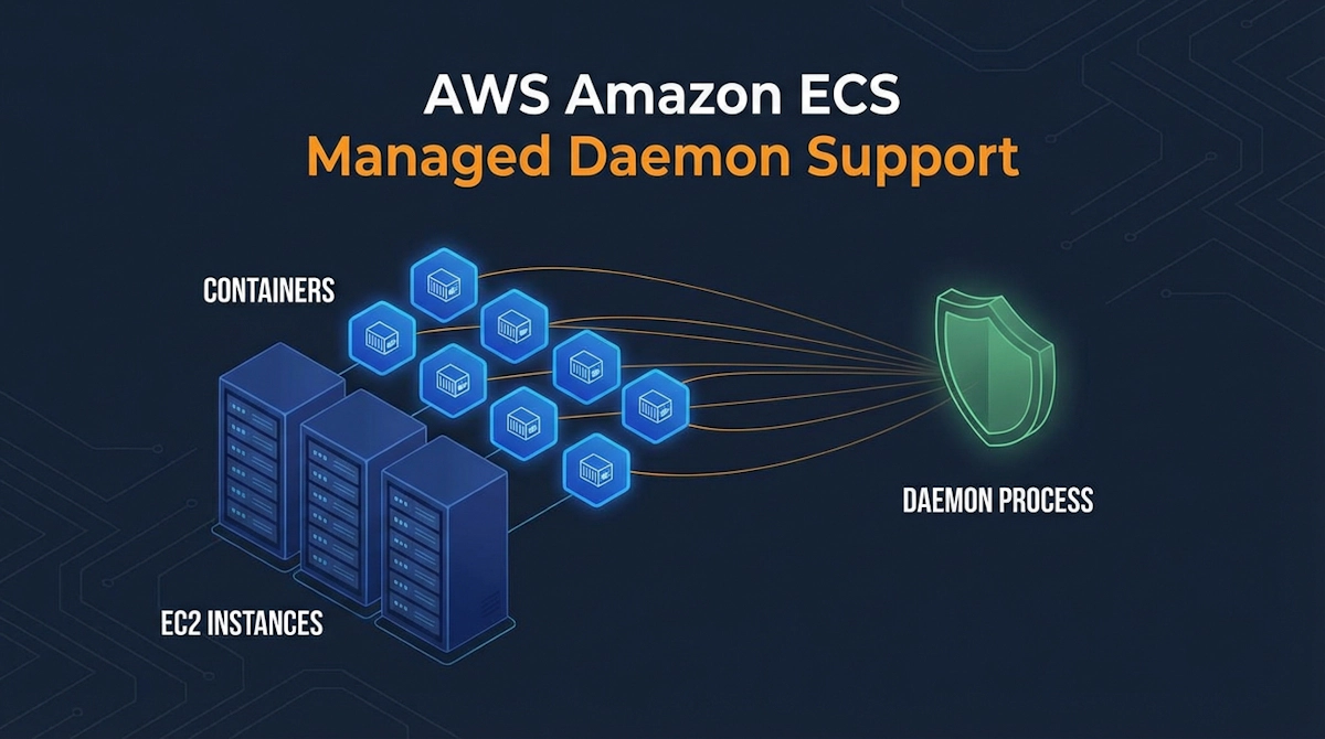 Amazon ECS マネージドデーモンサポートで実現するプラットフォームエンジニアリングの新常識