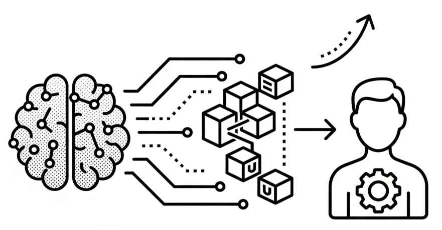 AIとエンジニアの協業