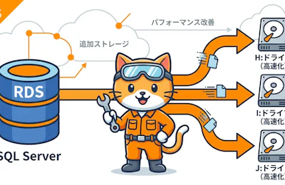 Amazon RDS for SQL Server に追加ストレージボリュームをアタッチして I/O パフォーマンスを改善する