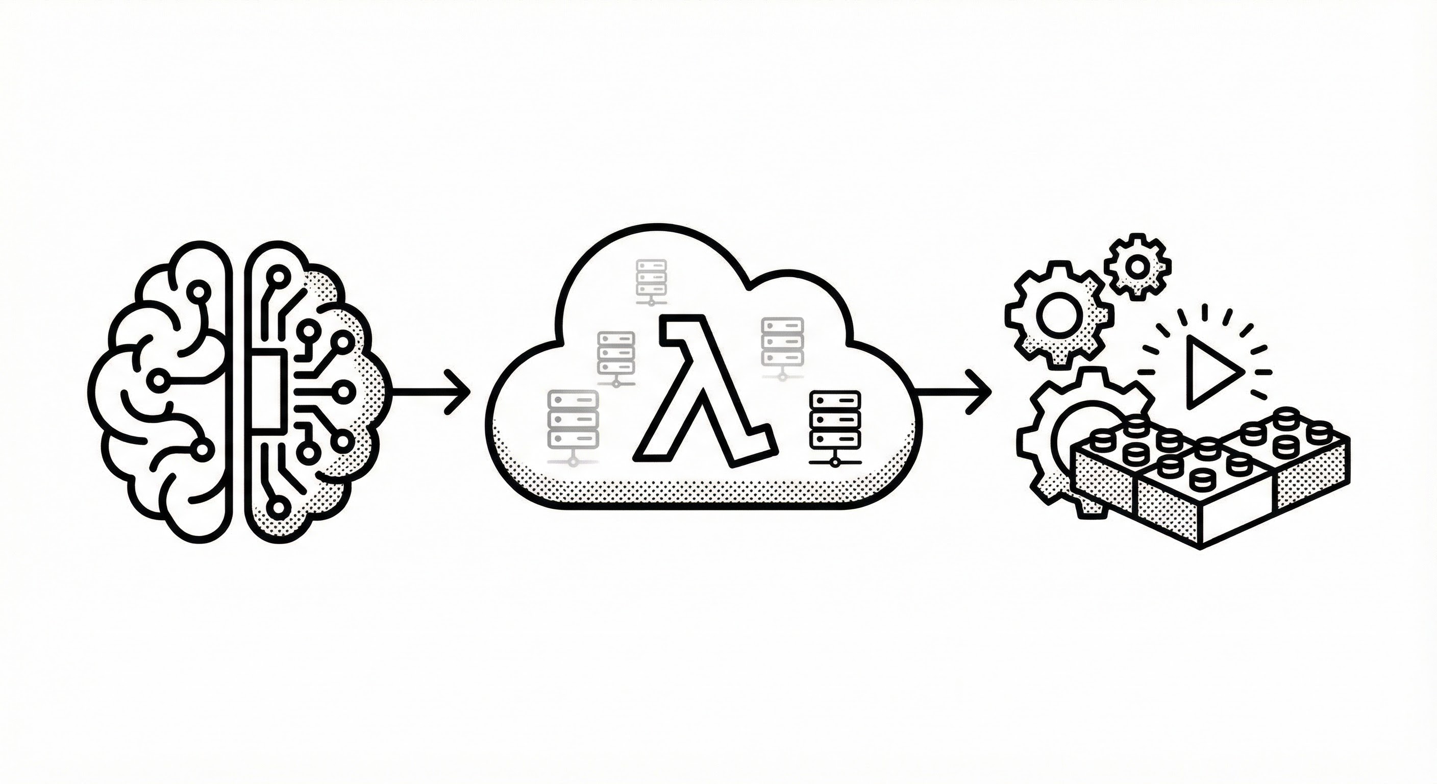 サーバーレスなAI実行環境構築