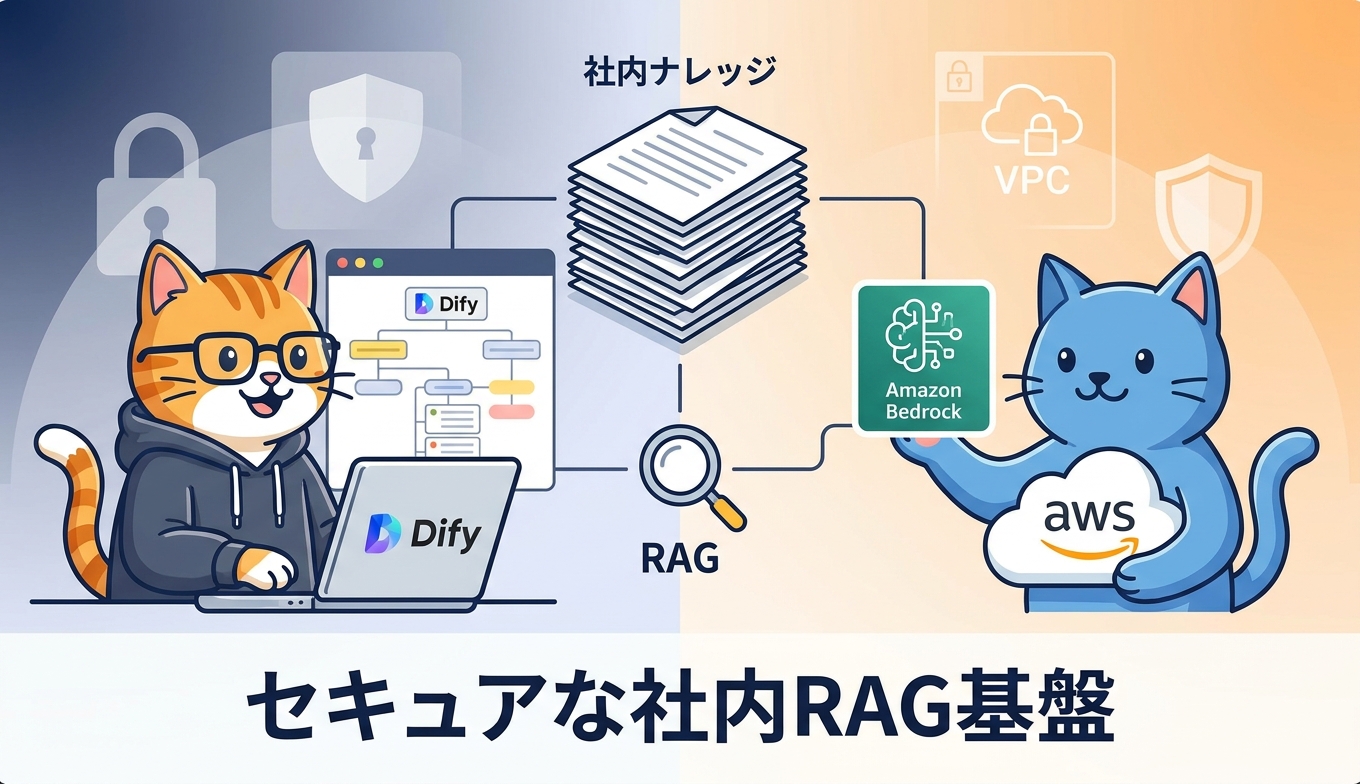 Dify × Amazon Bedrock で構築するセキュアな社内RAG基盤と段階的内製化ロードマップ