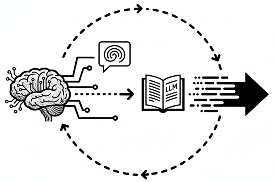 AIネイティブな開発プロセス