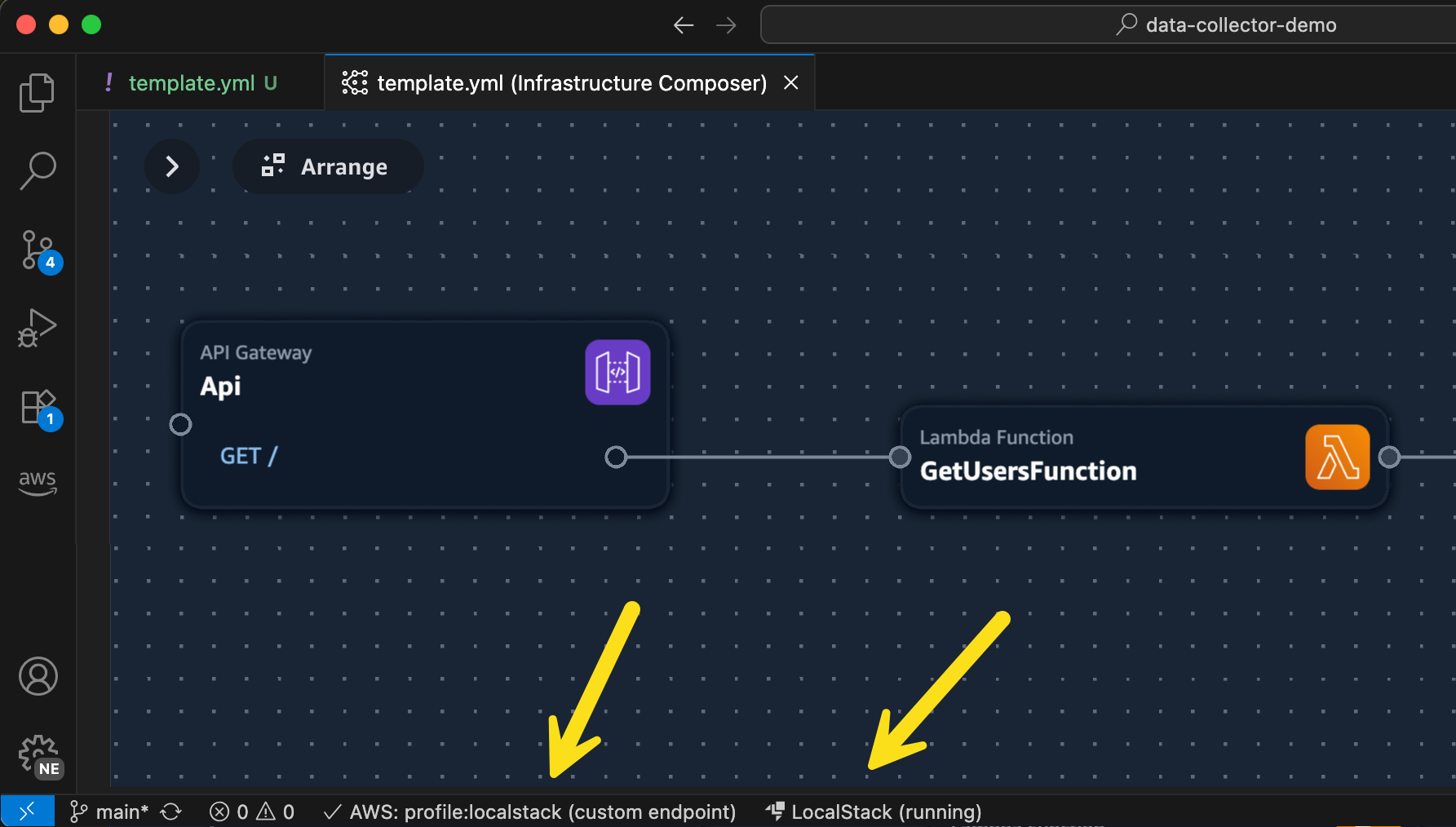 コマンドラインから `sam deploy –guided –profile localstack` を実行して、いつものプロンプトに従うだけ