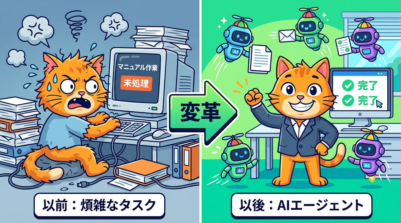 Agentic AI Before/After比較図解