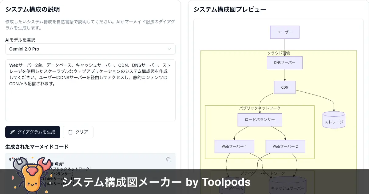 「え、それで完成？」システム構成図が一瞬で作れる無料AIツール『システム構成図メーカー by Toolpods』を提供開始