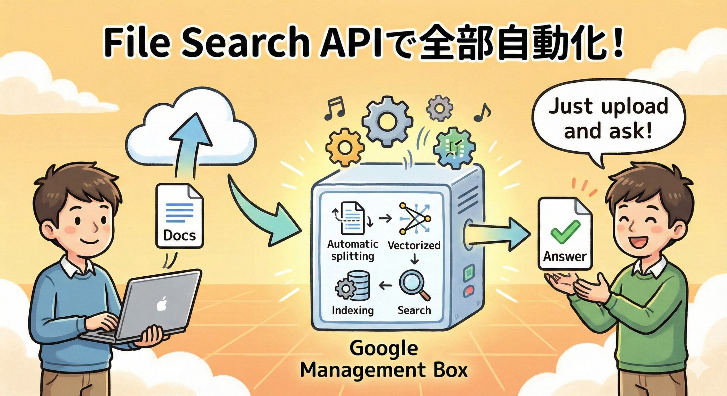 Gemini File Search APIでRAG構築が劇的に簡単になった話