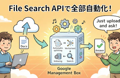 Gemini File Search APIでRAG構築が劇的に簡単になった話