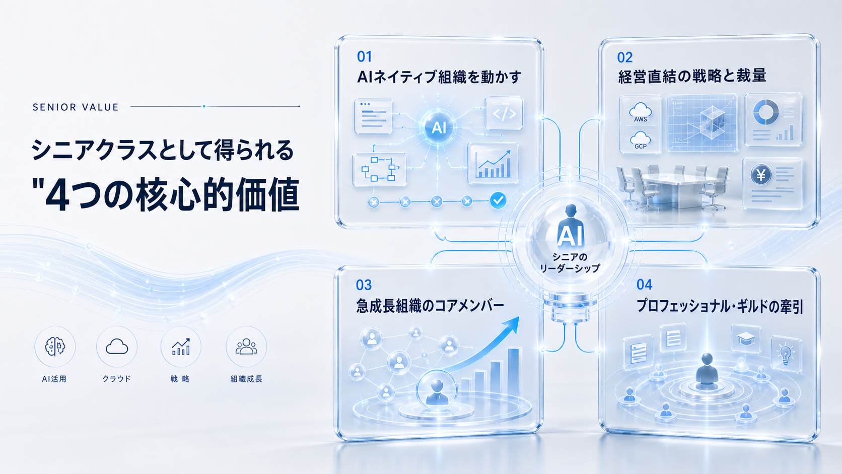 Ragateで働くことは、あなたのキャリアにとって大きな飛躍台となるはずです。