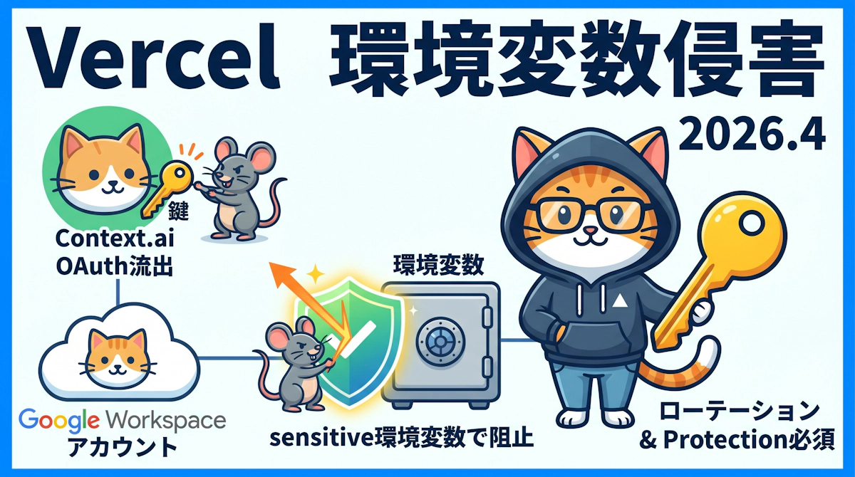 Vercel 2026年4月セキュリティインシデント Context.aiを起点にしたサプライチェーン攻撃の全容と対策