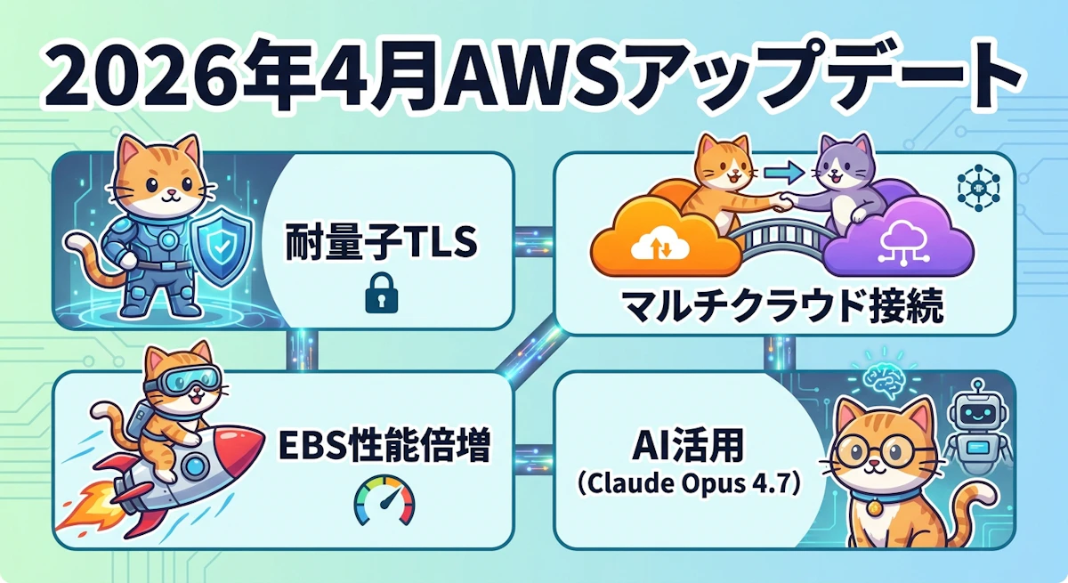 量子セキュリティからマルチクラウド接続まで 2026年4月のAWSアップデートを総まとめ